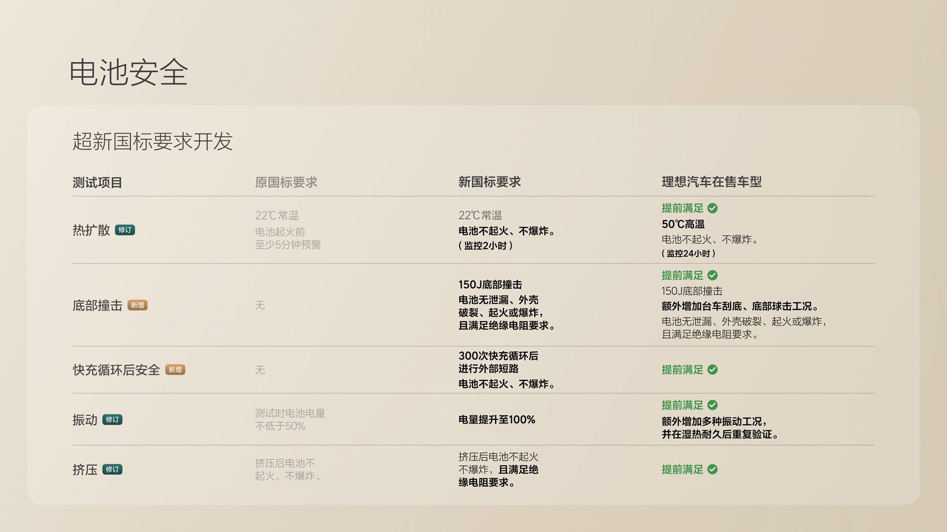250729_ag尊龙官网下载i8发布会_16比9_final.078.jpg